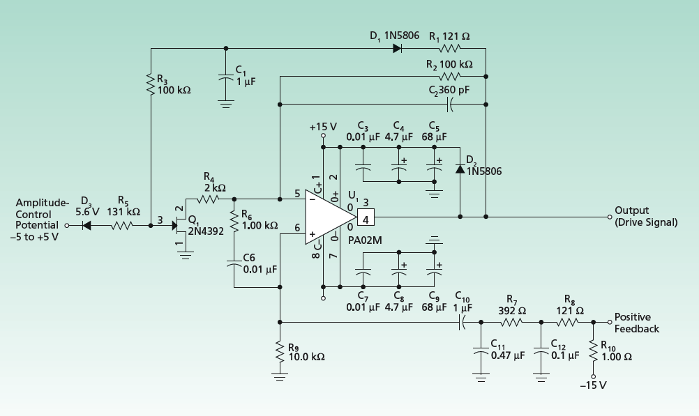 Ultrasonic Transducer Driver Amplifiers